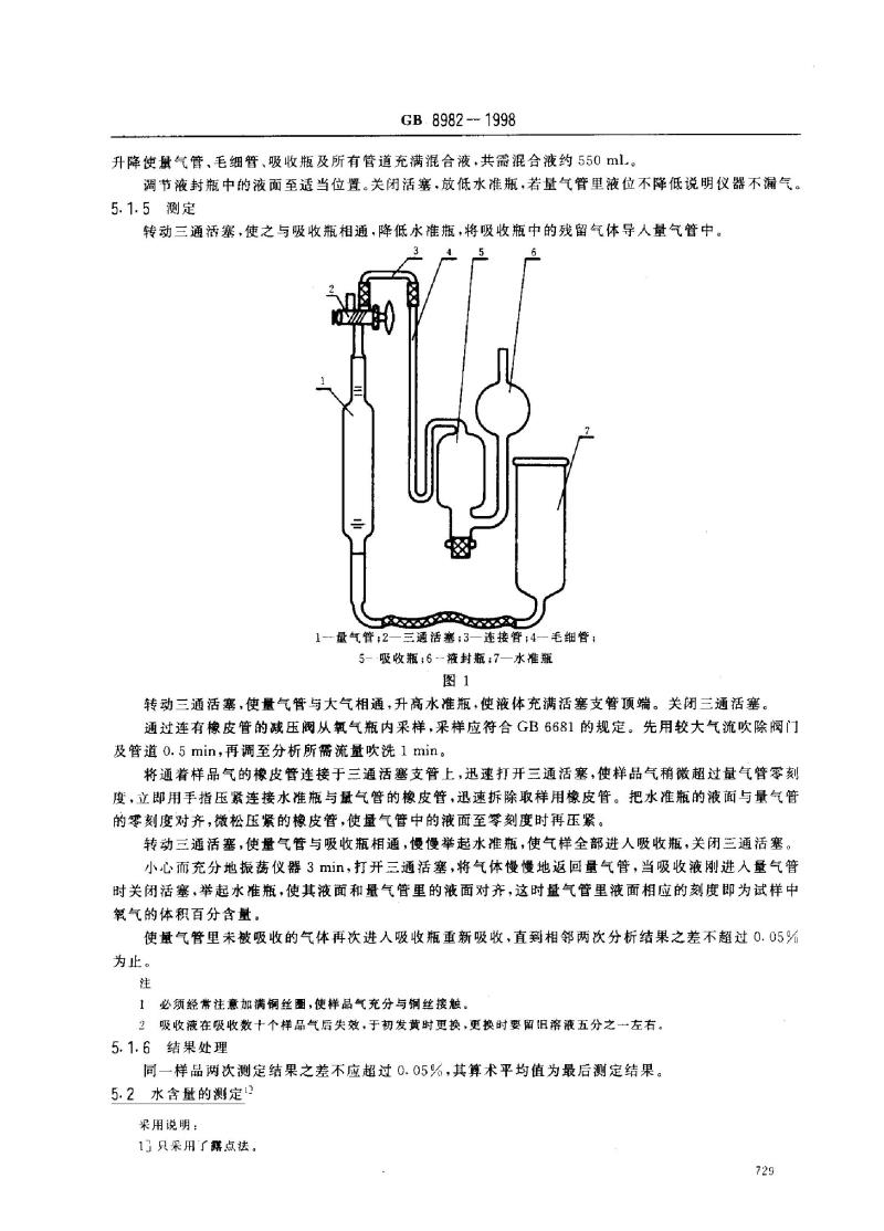 GB 8982-1998 医用氧