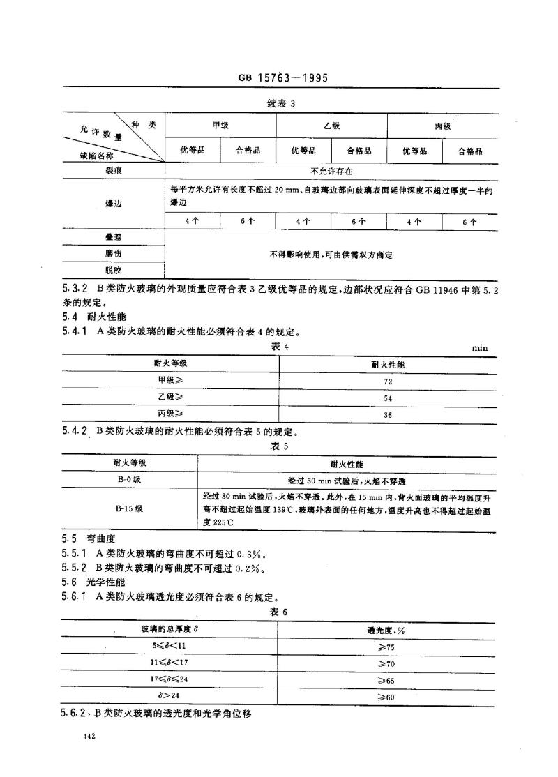 GB 15763-1995 防火玻璃