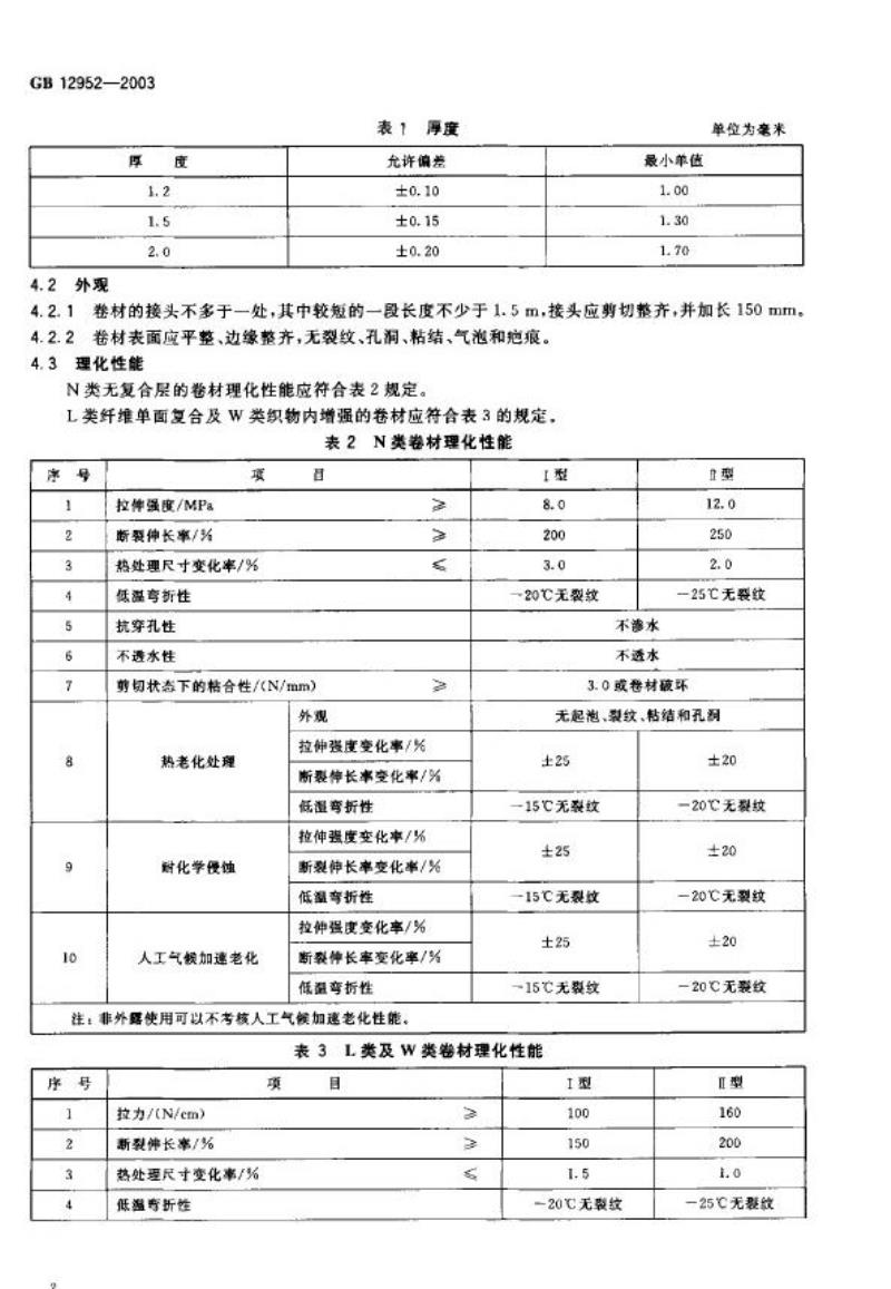 GB 12952-2003 聚氯乙烯防水卷材