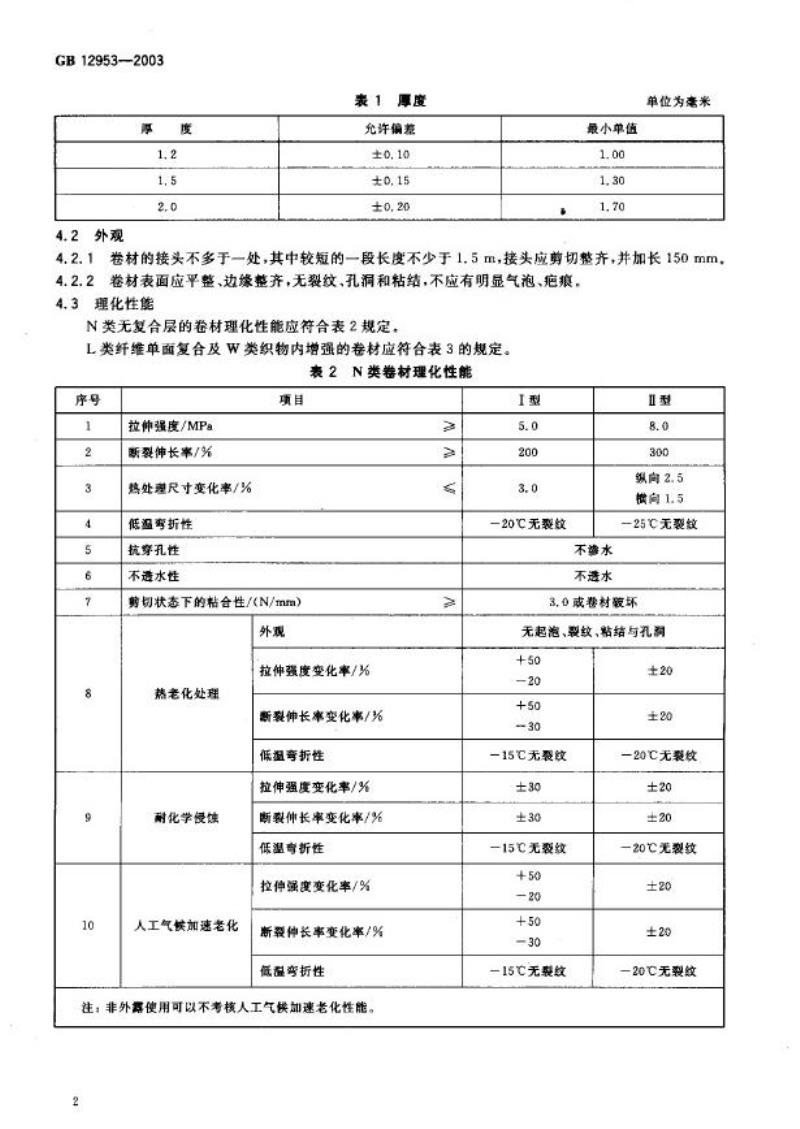 GB 12953-2003 氯化聚乙烯防水卷材
