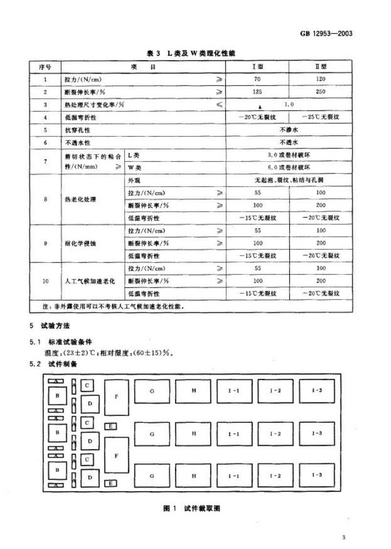 GB 12953-2003 氯化聚乙烯防水卷材