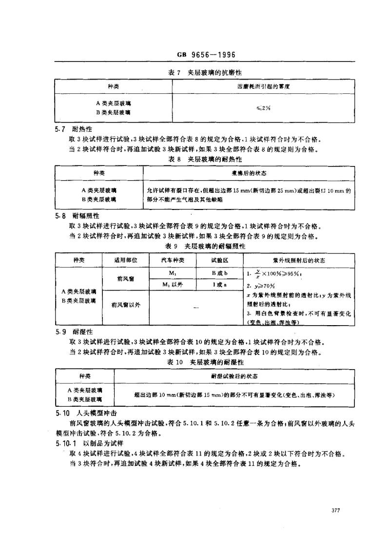 GB 9656-1996 汽车用安全玻璃