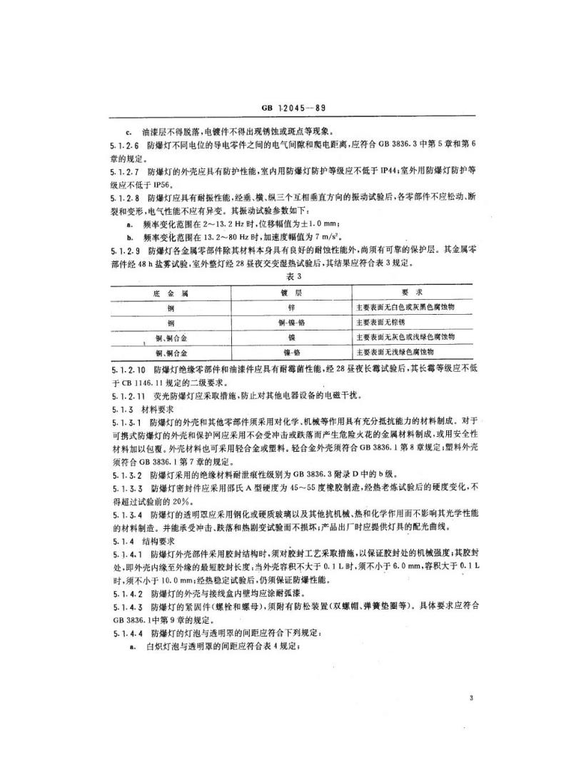 GB 12045-1989 船用防爆灯技术条件