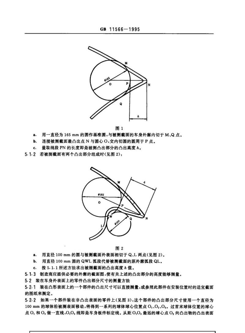 GB 11566-1985 轿车外部凸出物