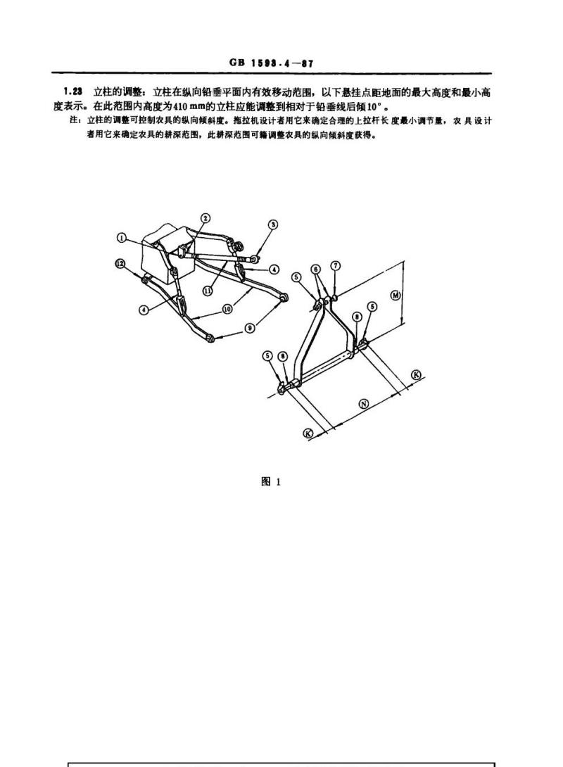 GB 1593.4-1987 农用轮式拖拉机三点悬挂装置第四部分：0类