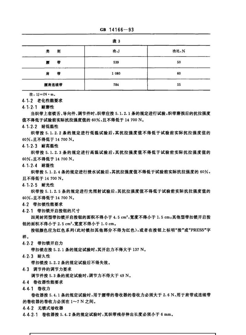 GB 14166-1993 汽车安全带性能要求和试验方法