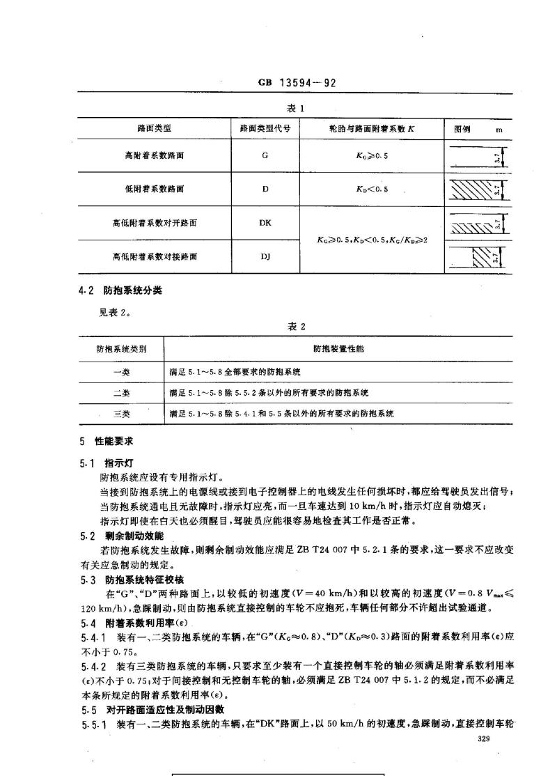 GB 13594-1992 汽车防抱制动系统性能要求和试验方法