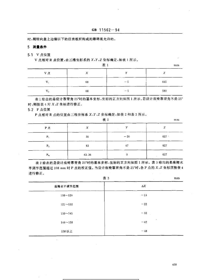GB 11562-1994 汽车驾驶员前方视野要求及测量方法