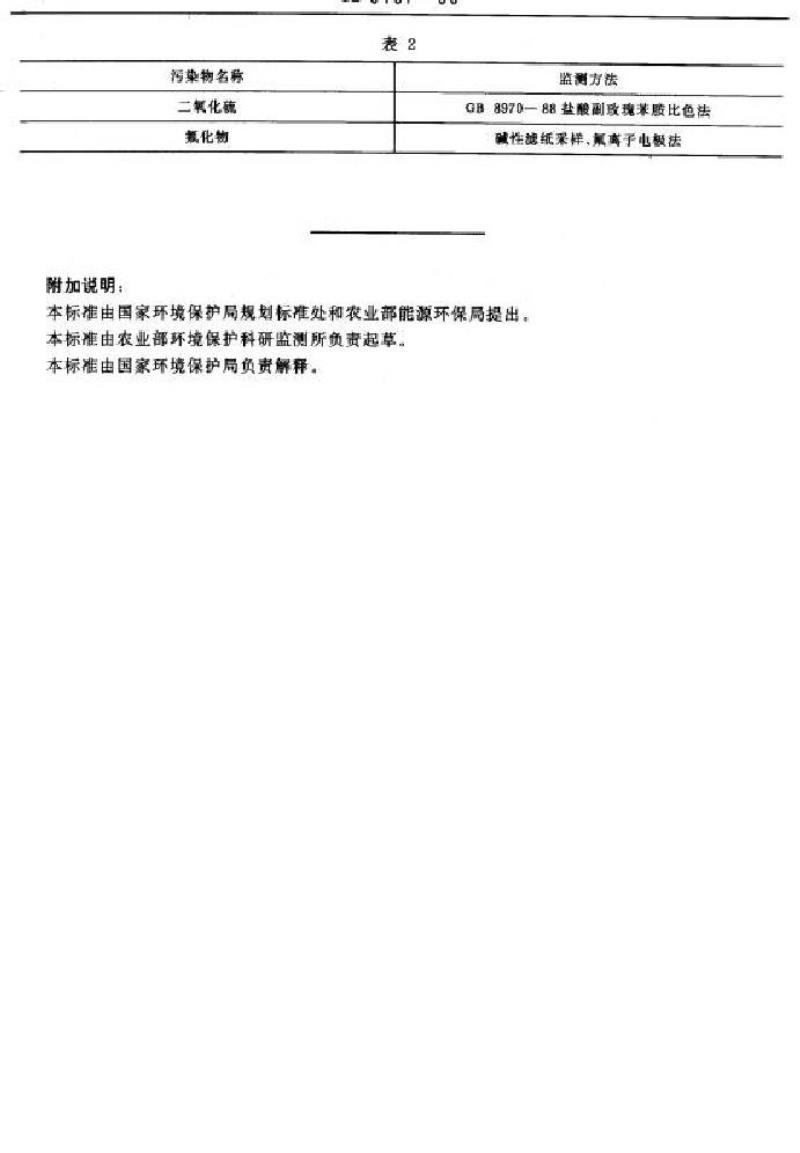 GB 9137-1988 保护农作物的大气污染物最高允许浓度