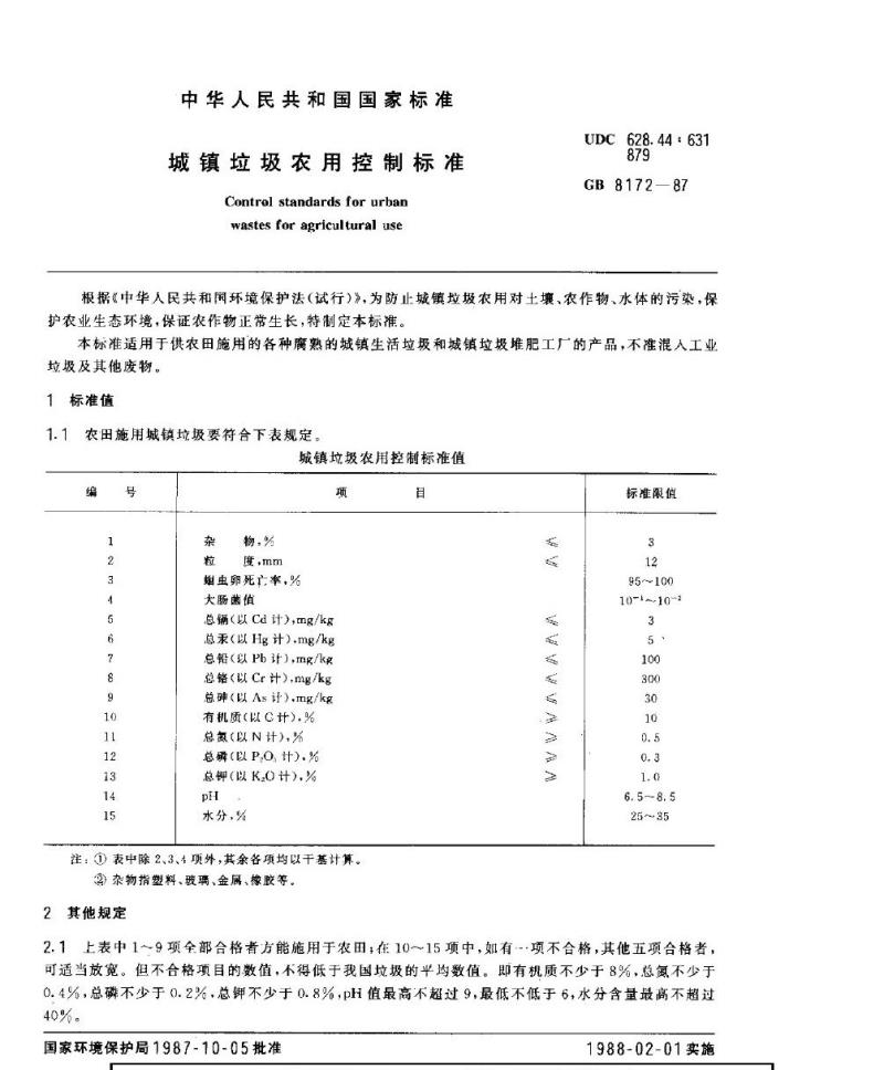 GB 8172-1987 城镇垃圾农用控制标准