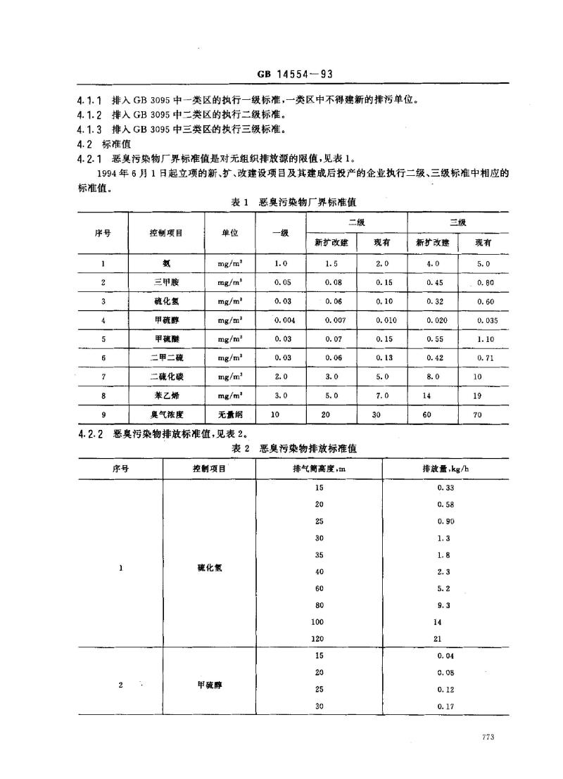 GB 14554-1993 恶臭污染物排放标准