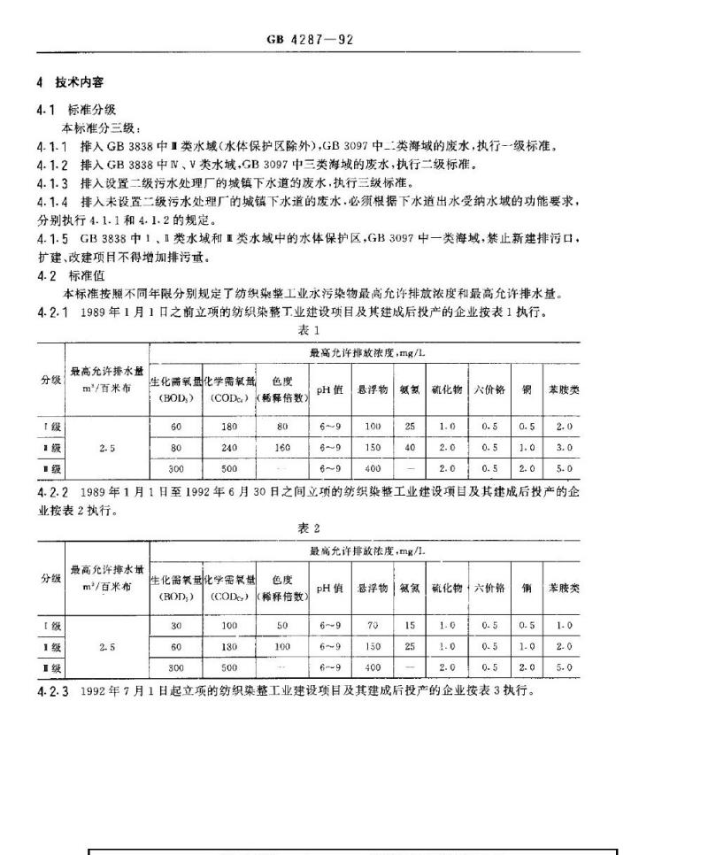 GB 4287-1992 纺织染整工业水污染物排放标准
