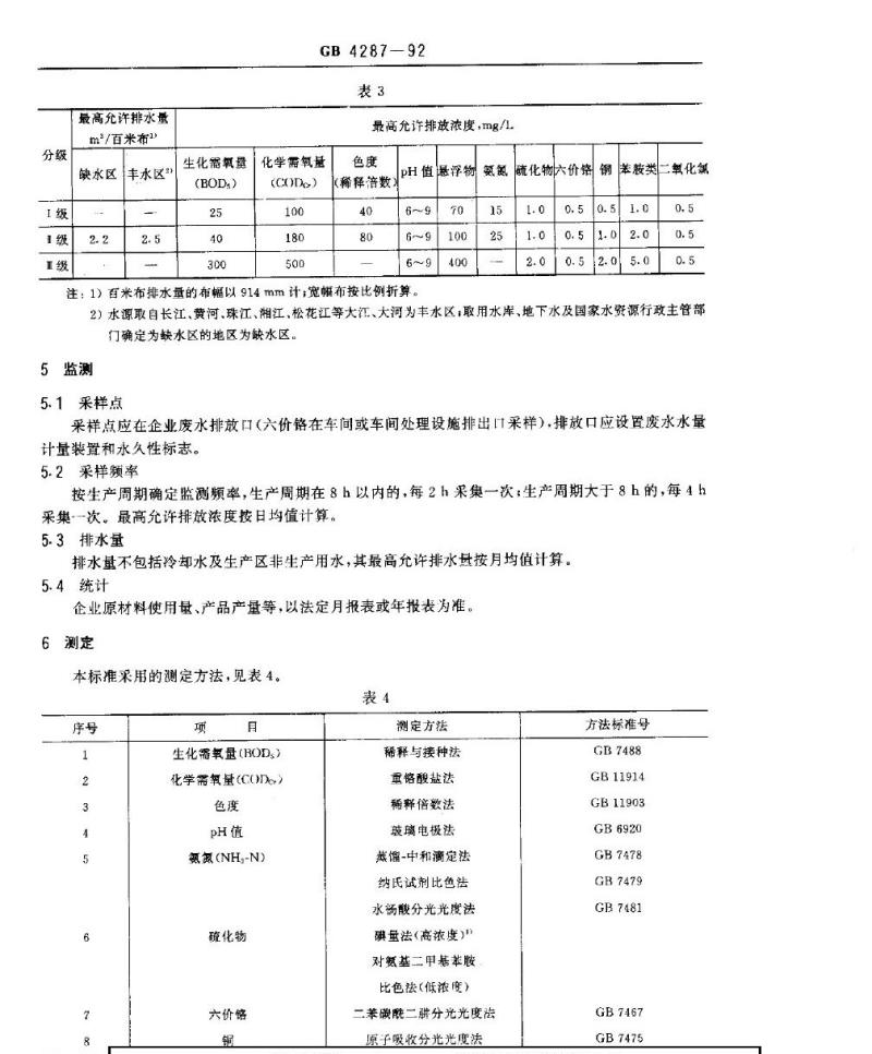 GB 4287-1992 纺织染整工业水污染物排放标准