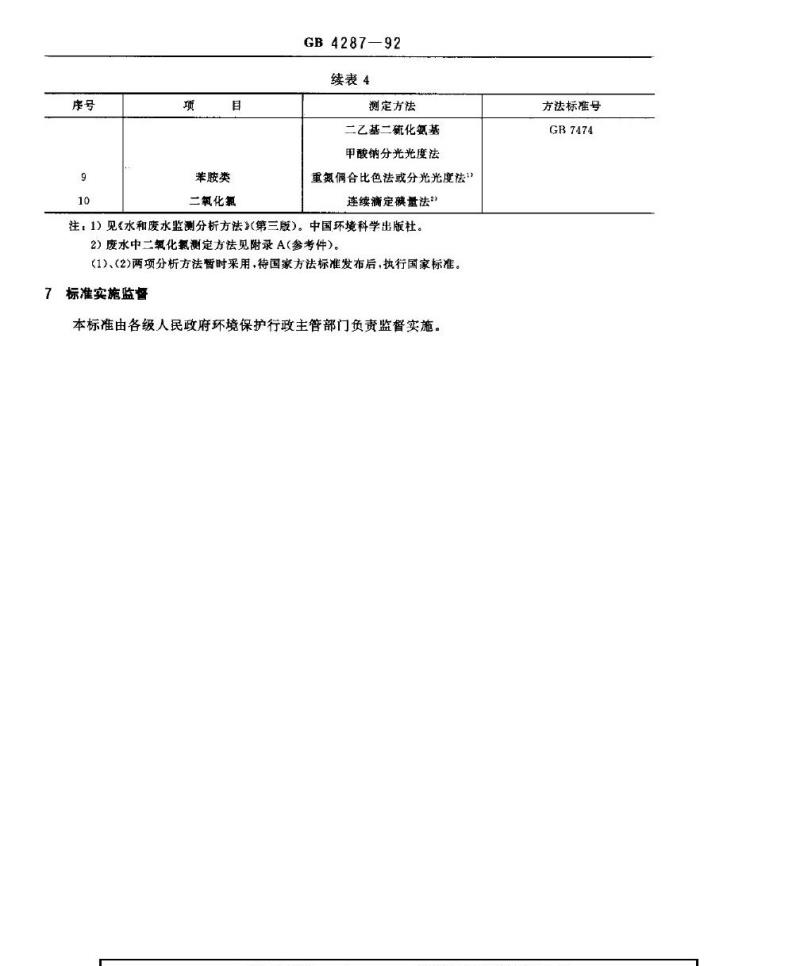 GB 4287-1992 纺织染整工业水污染物排放标准