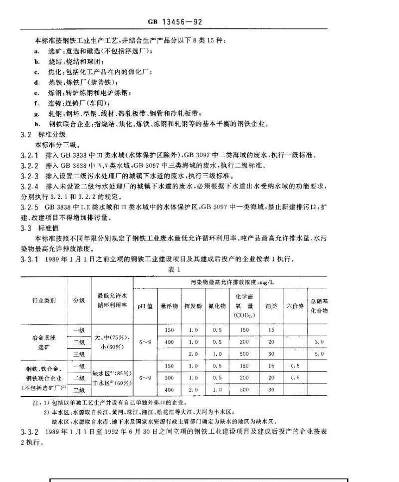 GB 13456-1992 钢铁工业水污染物排放标准