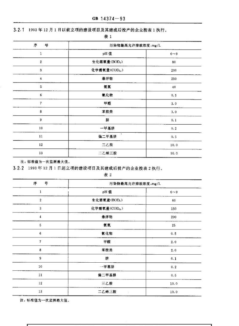 GB 14374-1993 航天推进剂水污染物排放标准