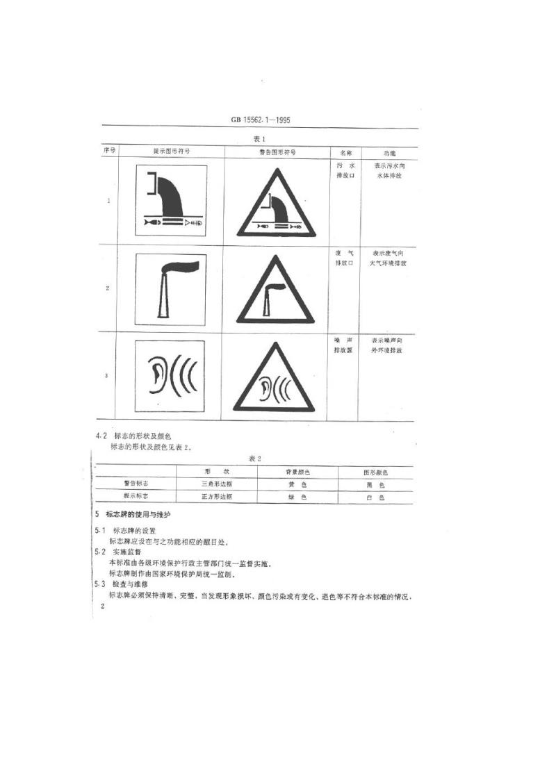 GB 15562.1-1995 环境保护图形标志 排放口(源)