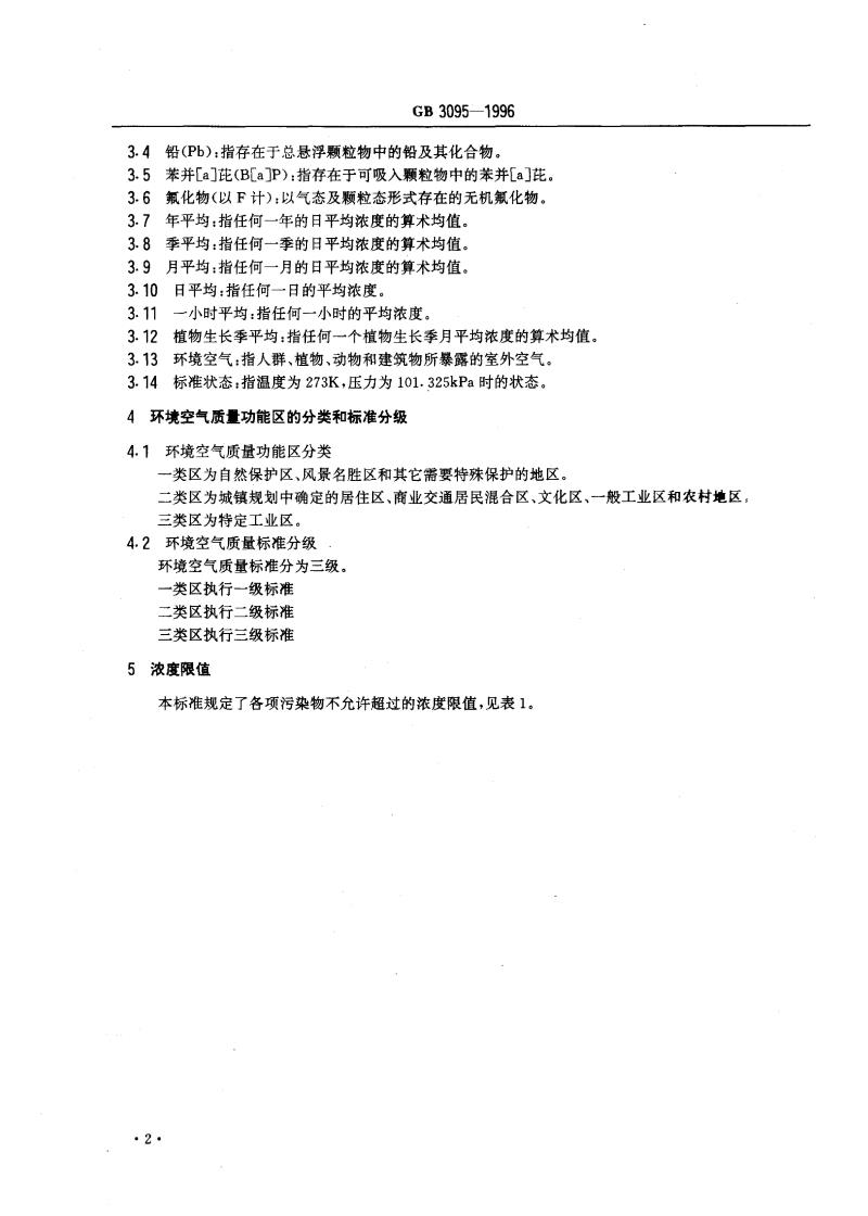 GB 3095-1996 环境空气质量标准