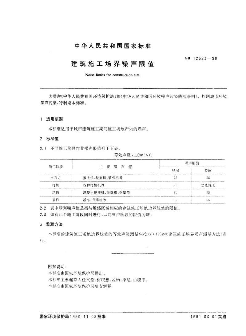 GB 12523-1990 建筑施工场界噪声限值