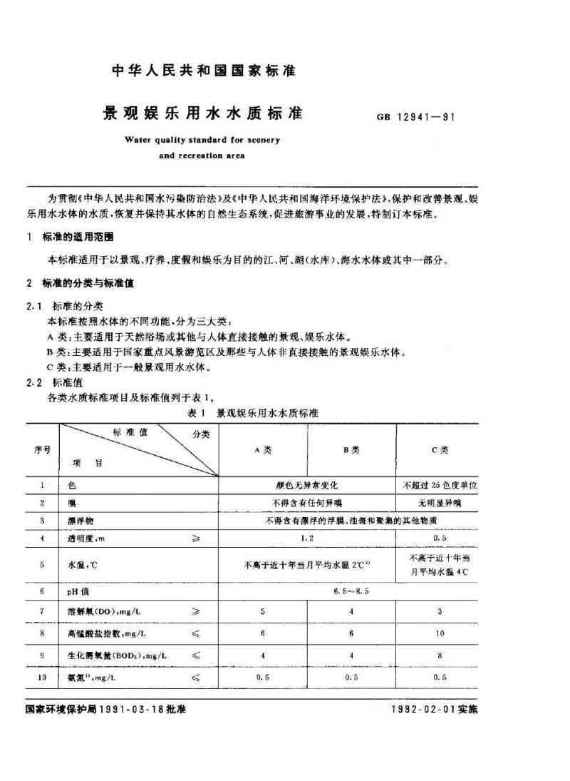 GB 12941-1991 景观娱乐用水水质标准