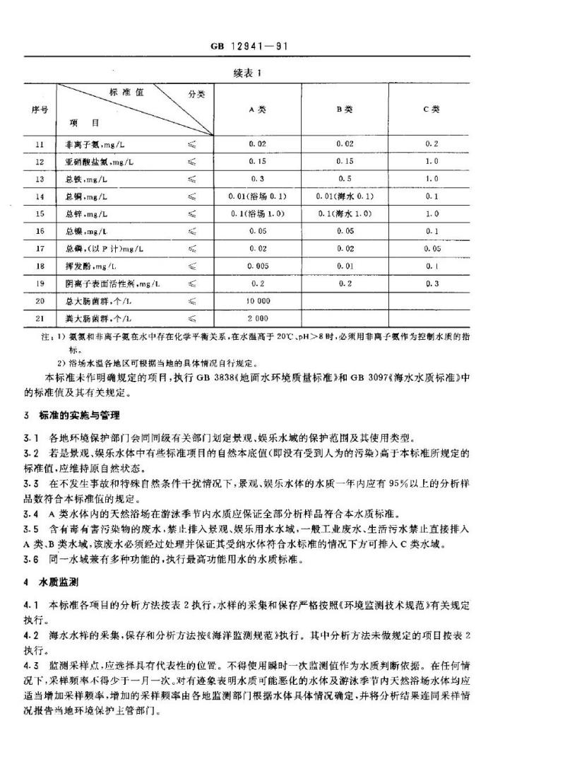 GB 12941-1991 景观娱乐用水水质标准