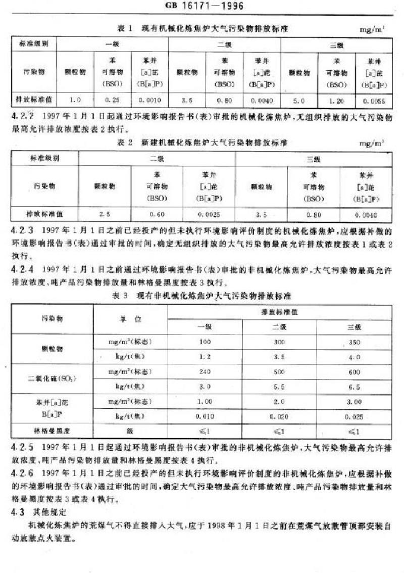 GB 16171-1996 炼焦炉大气污染物排放标准