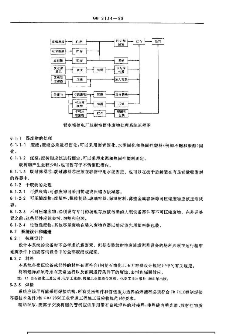 GB 9134-1988 轻水堆核电厂放射性固体废物处理系统技术规定