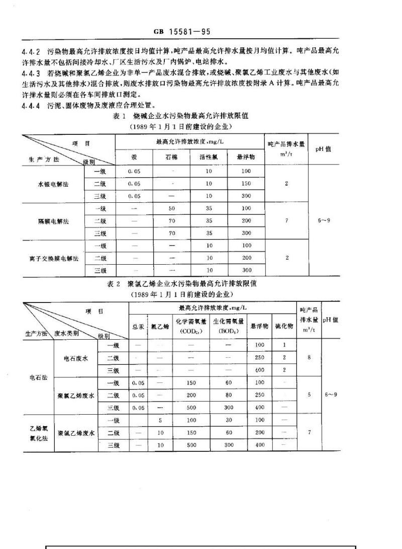 GB 15581-1995 烧碱、聚氯乙烯工业水污染物排放标准