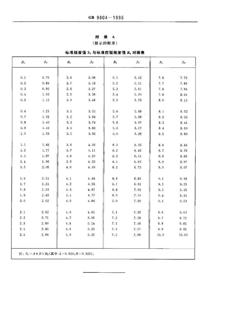 GB 9804-1996 烟度卡标准