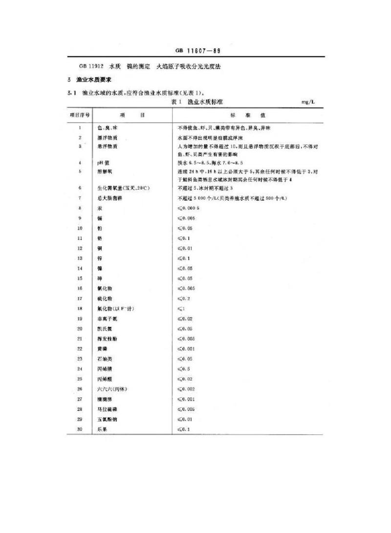GB 11607-1989 渔业水质标准
