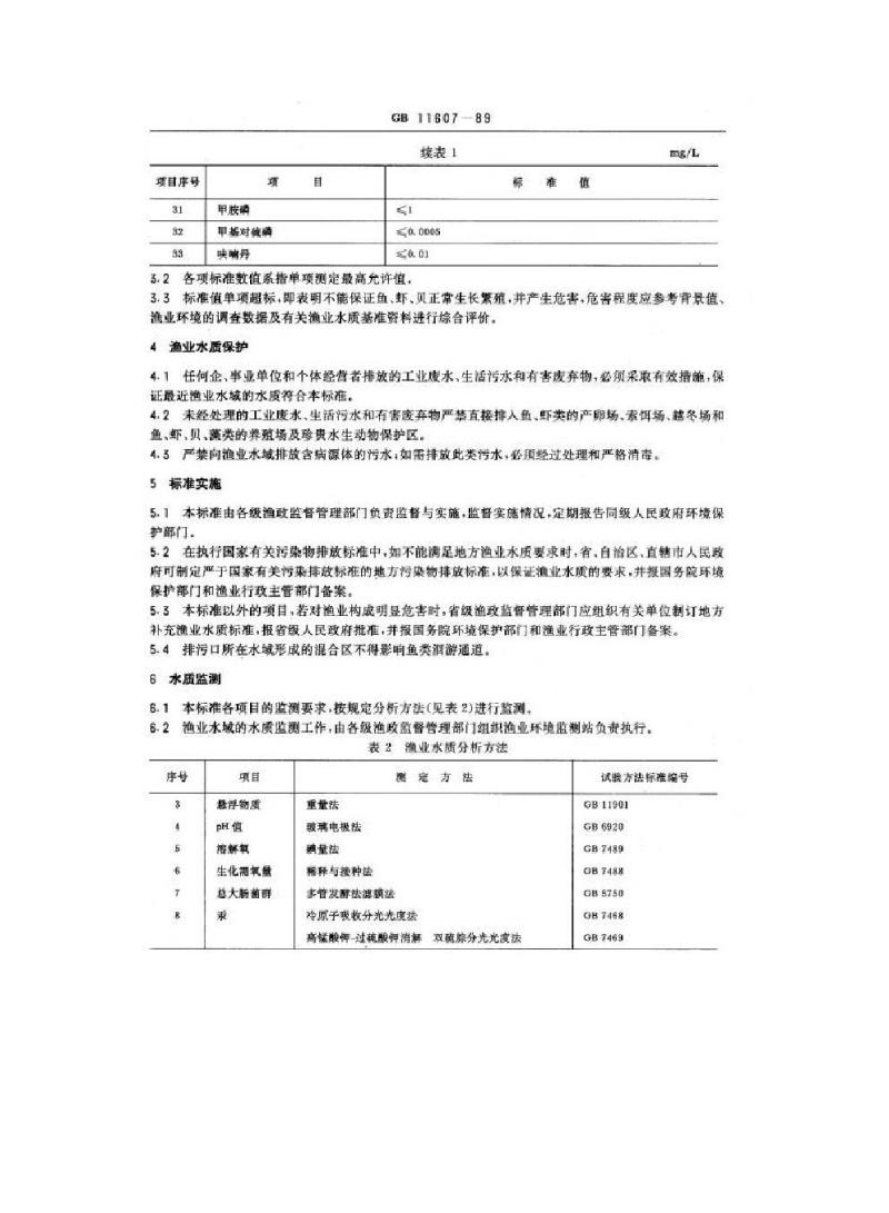 GB 11607-1989 渔业水质标准