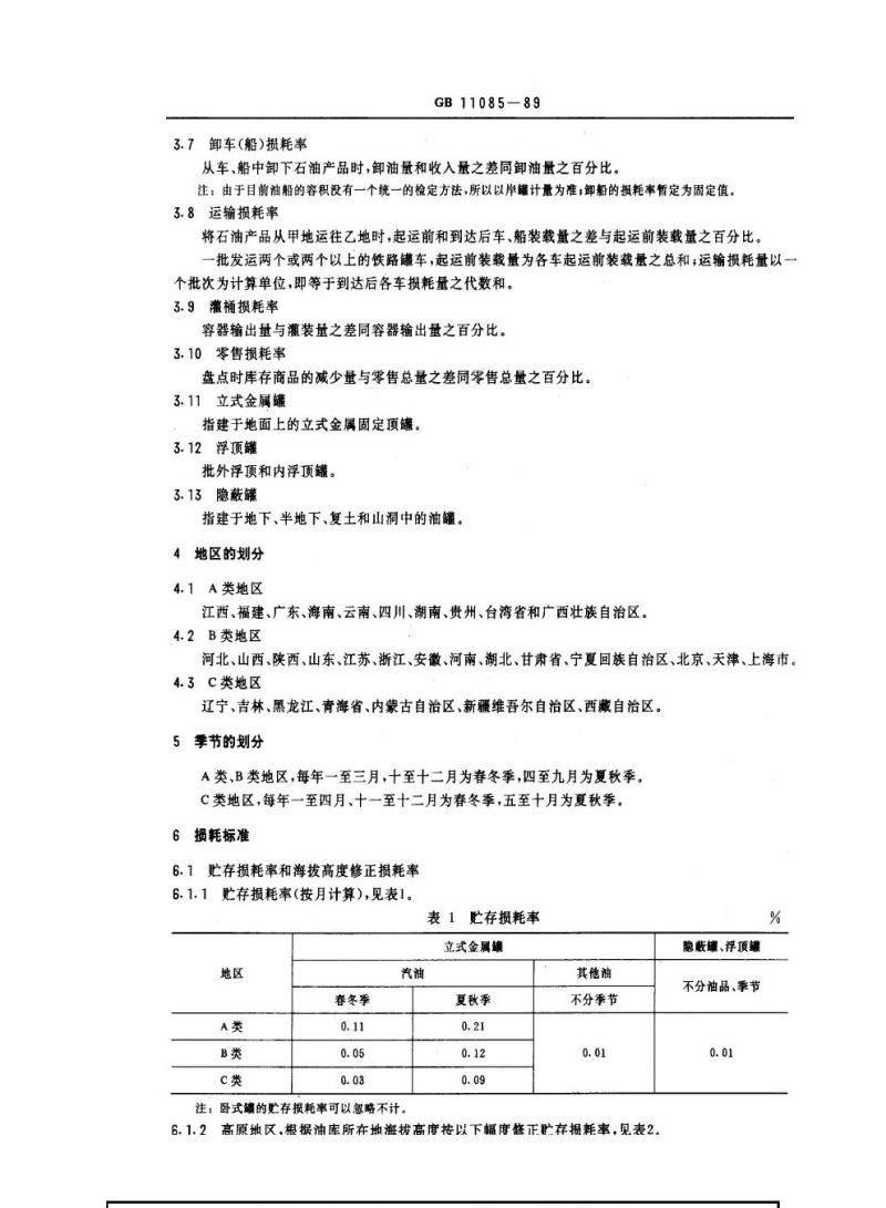GB 11085-1989 散装液态石油产品损耗
