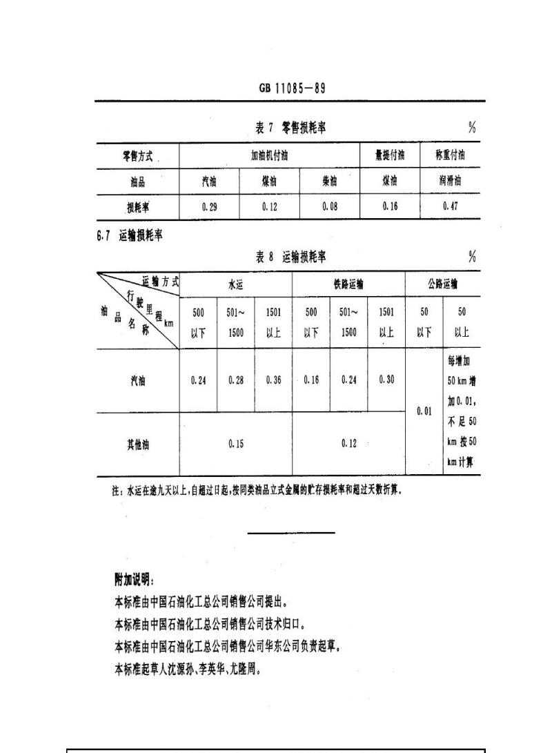 GB 11085-1989 散装液态石油产品损耗