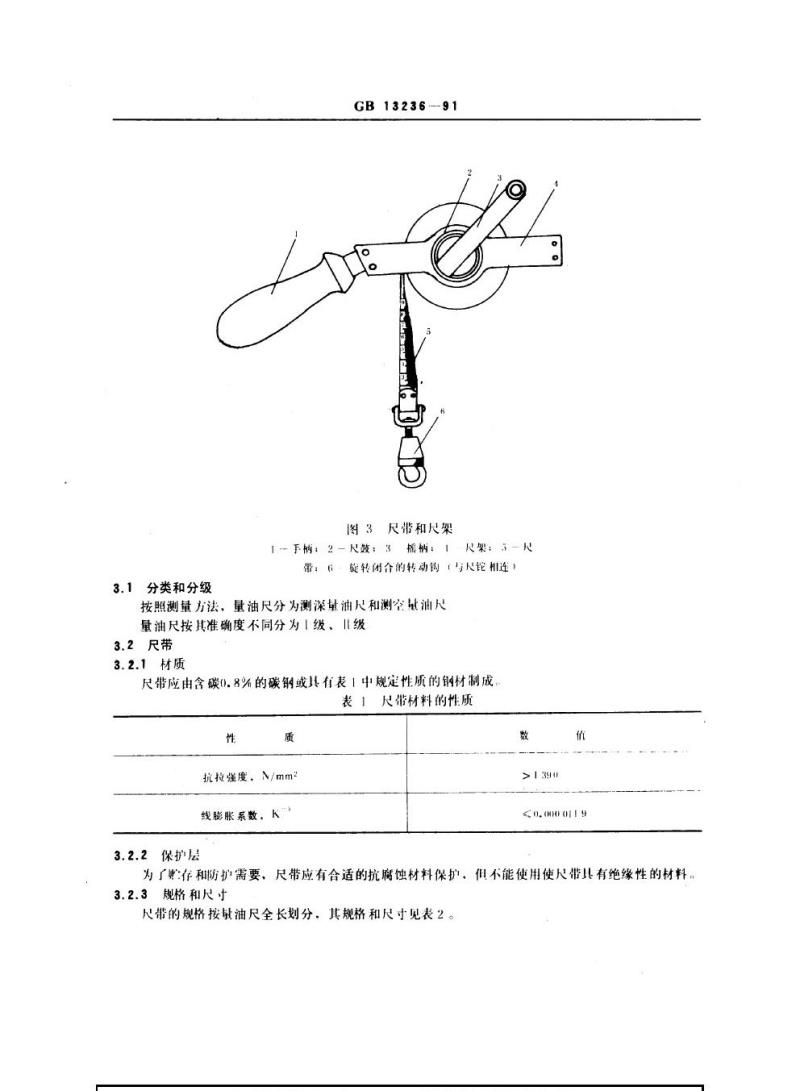 GB 13236-1991 石油用量油尺和钢围尺技术条件