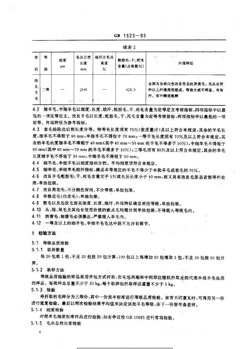 GB 1523-1993 绵羊毛