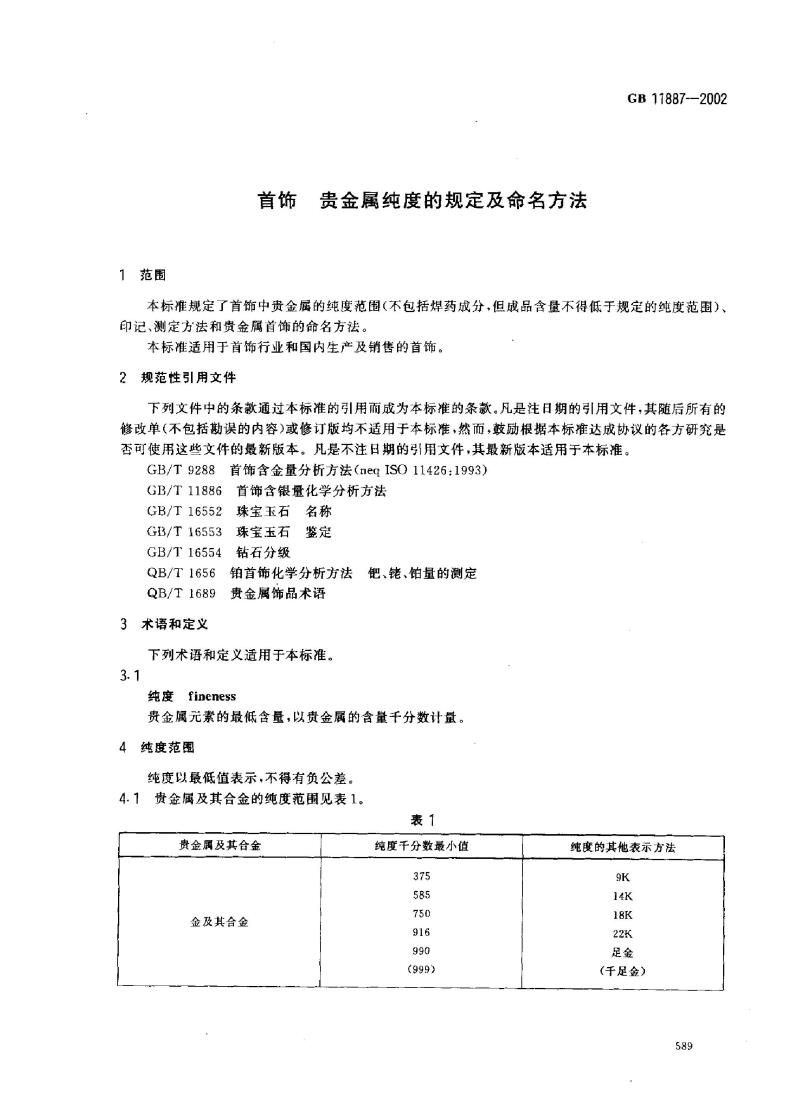 GB 11887-2002 首饰贵金属纯度的规定及命名方法