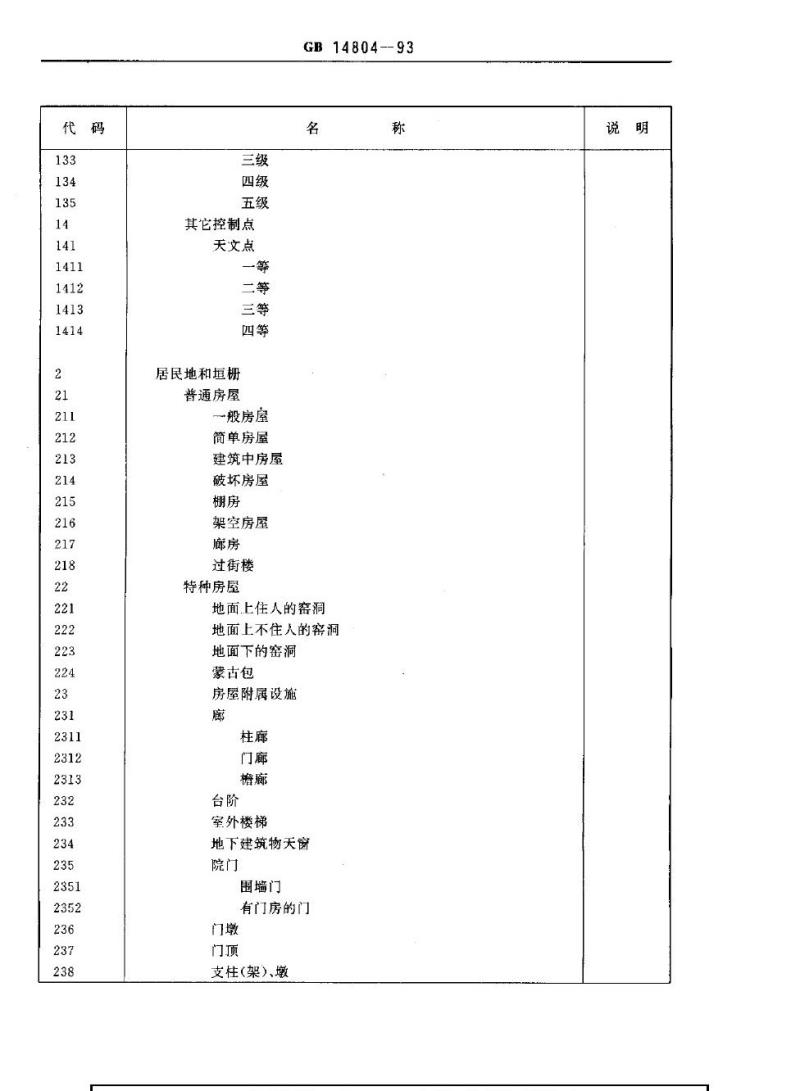 GB 14804-1993 1：500，1：1000，1：2000地形图要素分类与代码