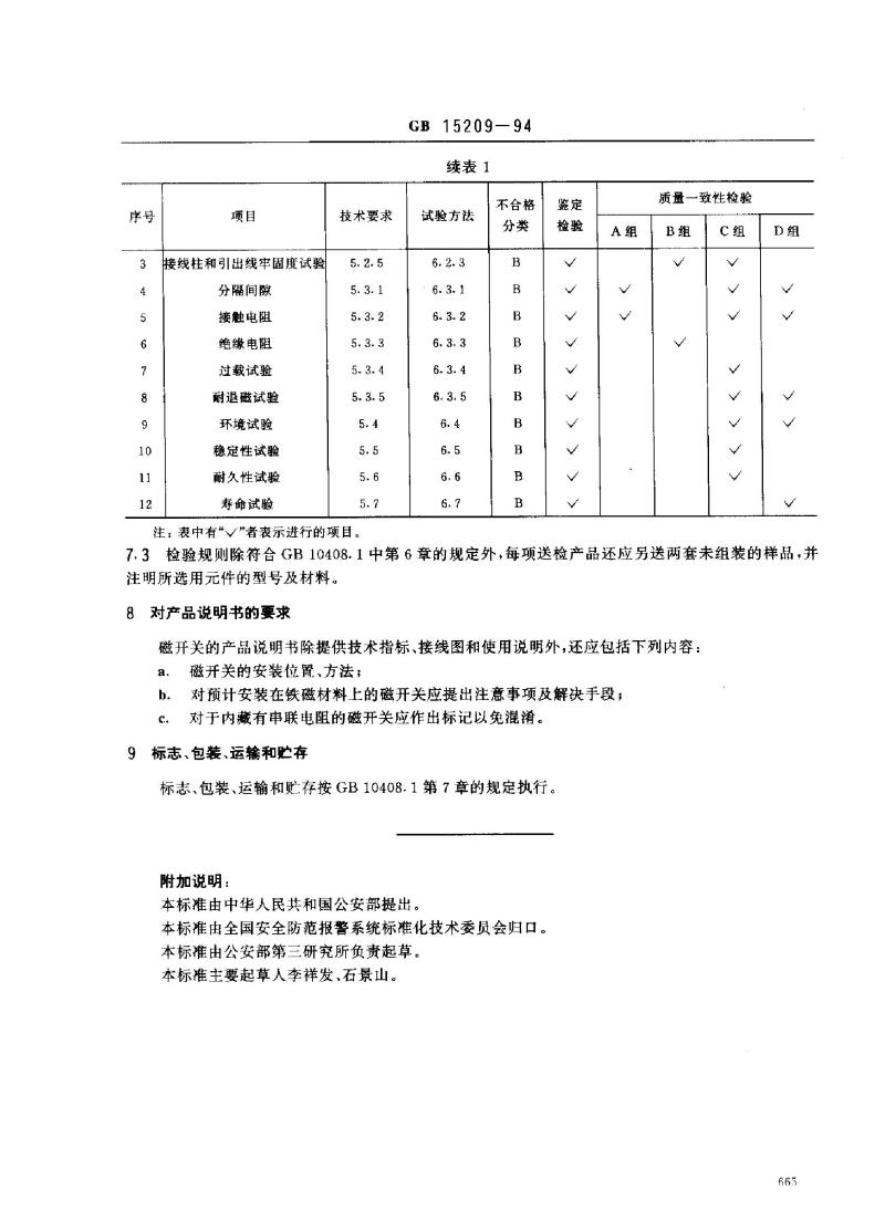 GB 15209-1994 磁开关入侵探测器