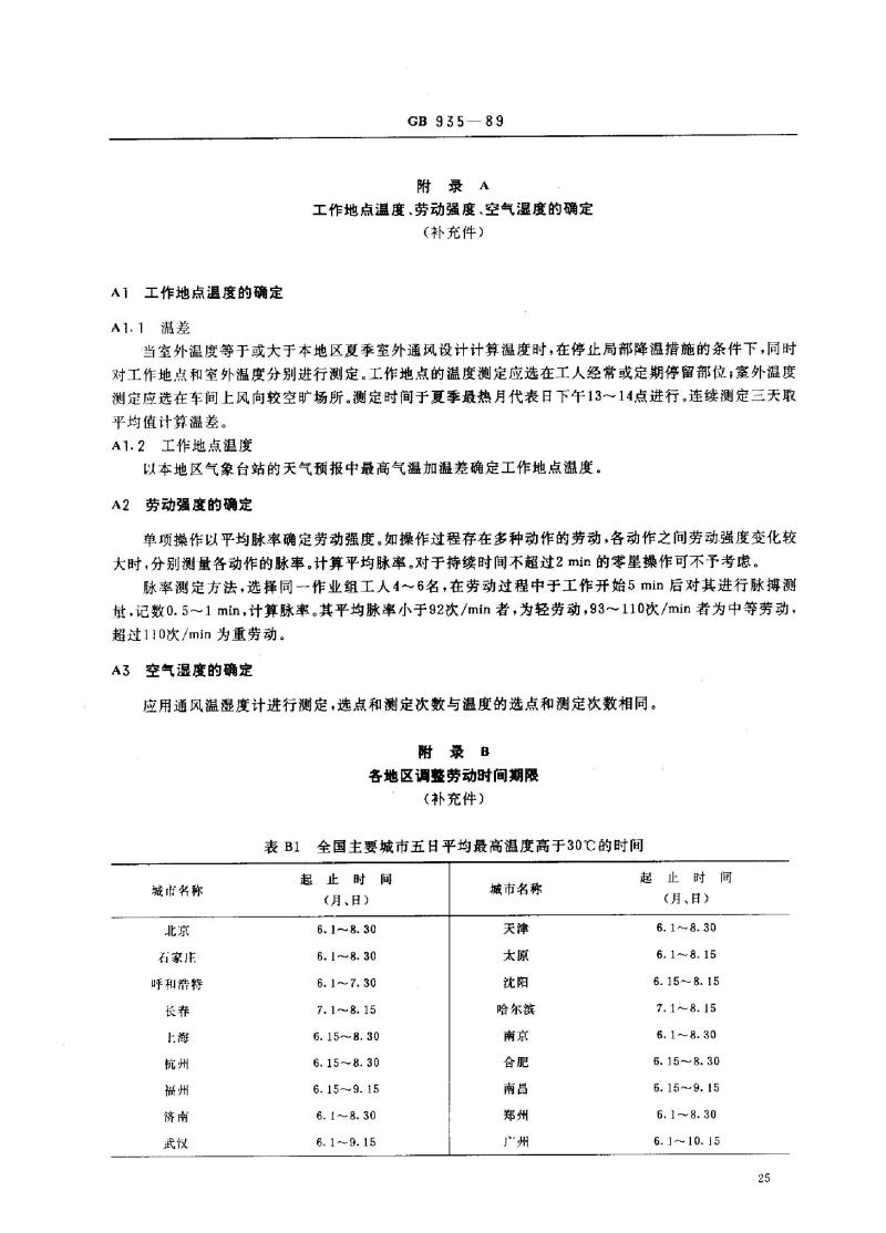 GB 935-1989 高温作业允许持续接触热时间限值