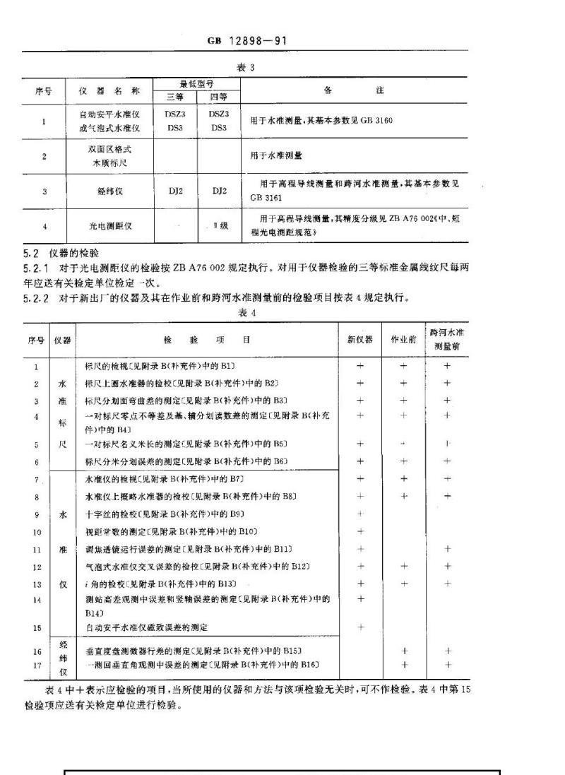 GB 12898-1991 国家三、四等水准测量规范