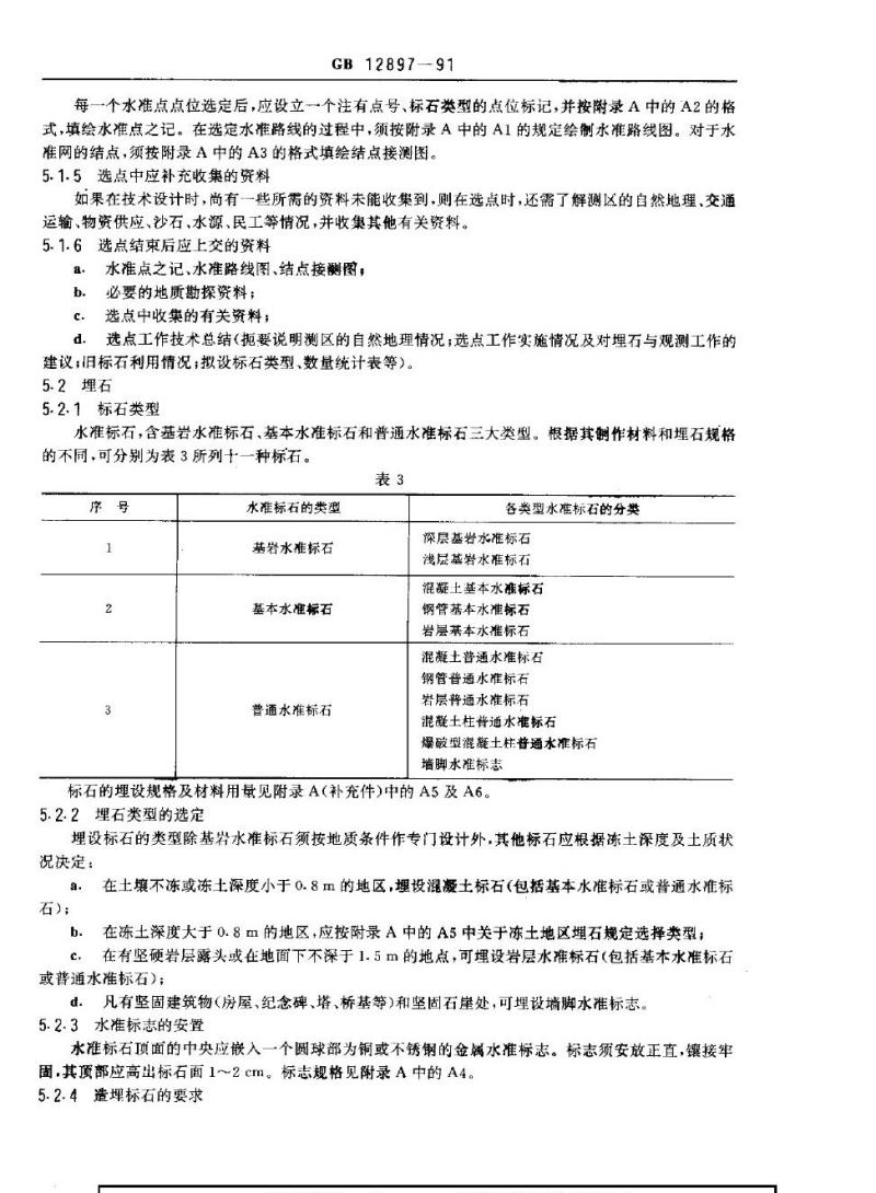 GB 12897-1991 国家一、二等水准测量规范