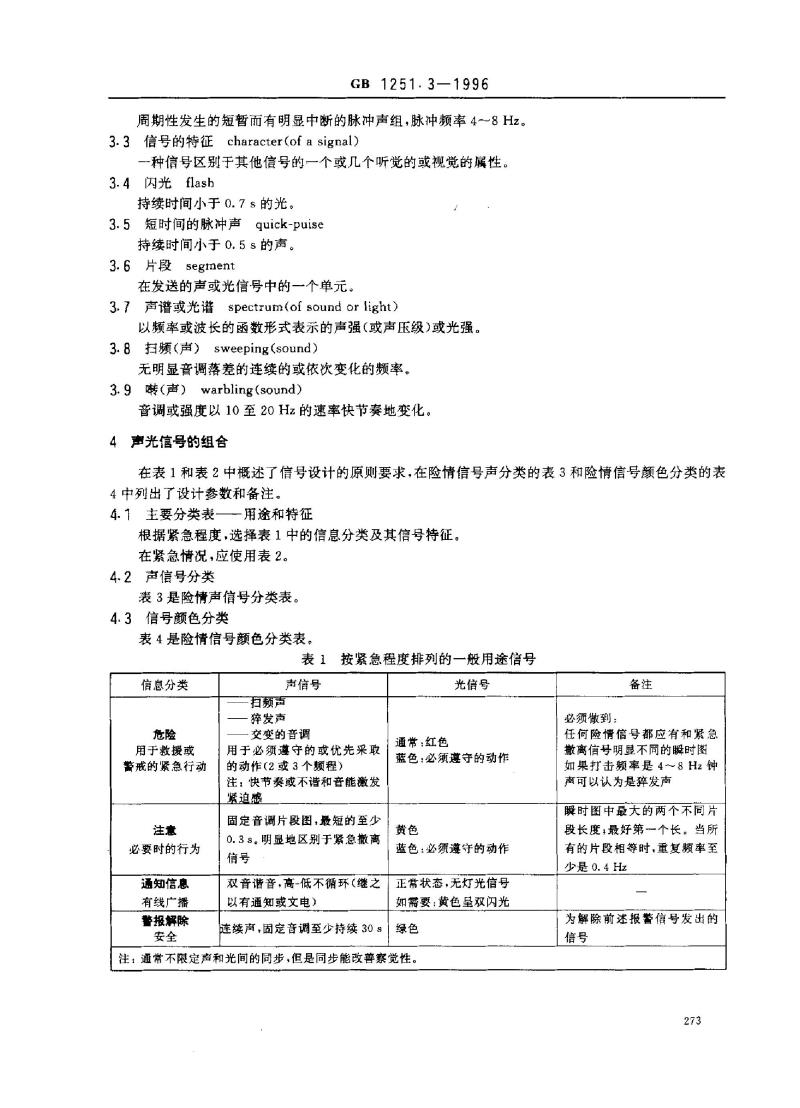 GB 1251.3-1996 人类工效学 险情和非险情声光信号体系