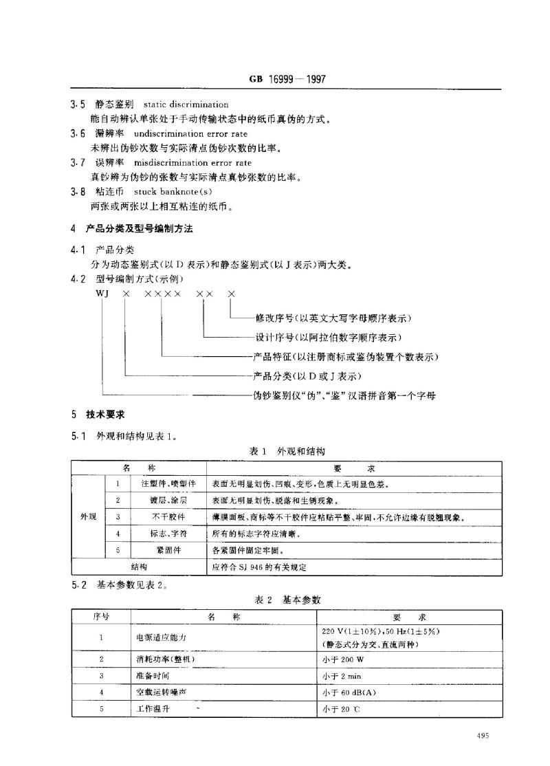 GB 16999-1997 人民币伪钞鉴别仪