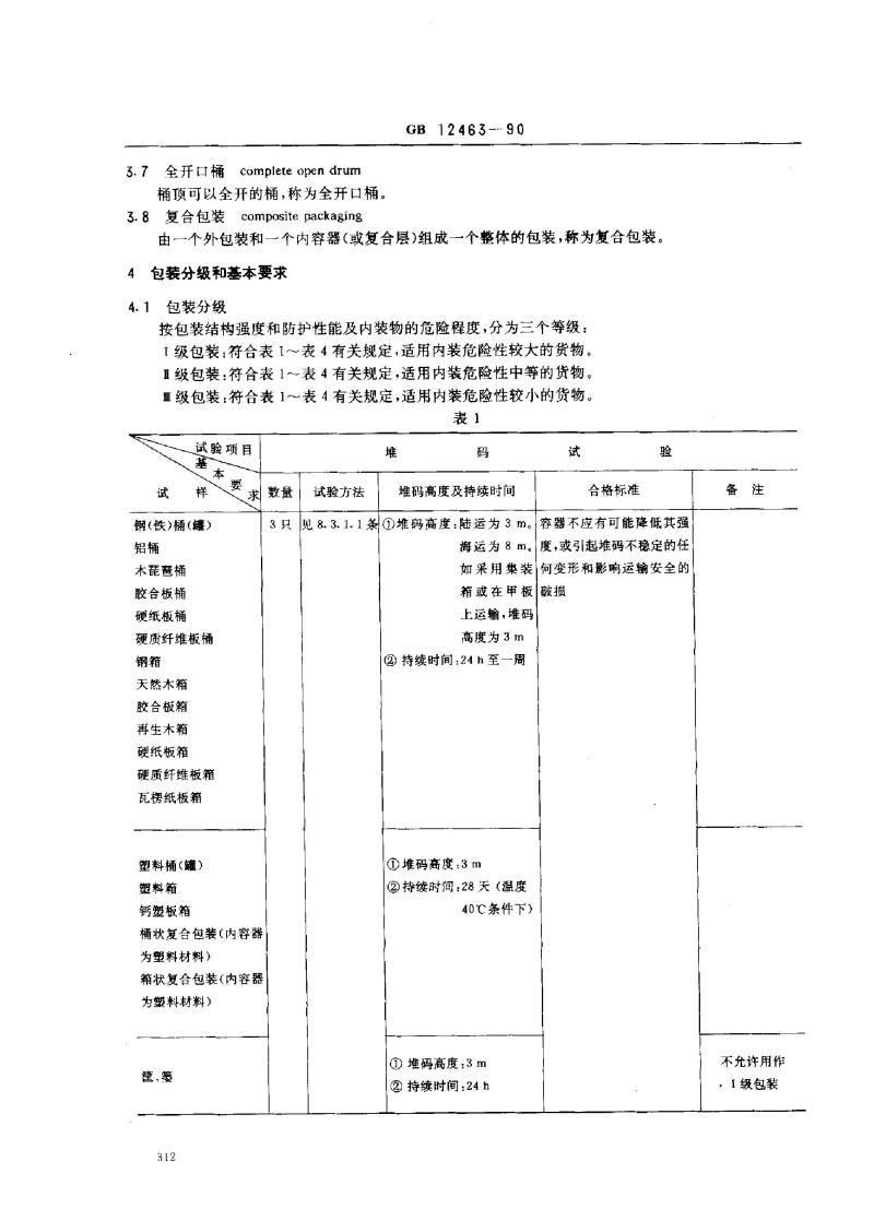 GB 12463-1990 危险货物运输包装通用技术条件