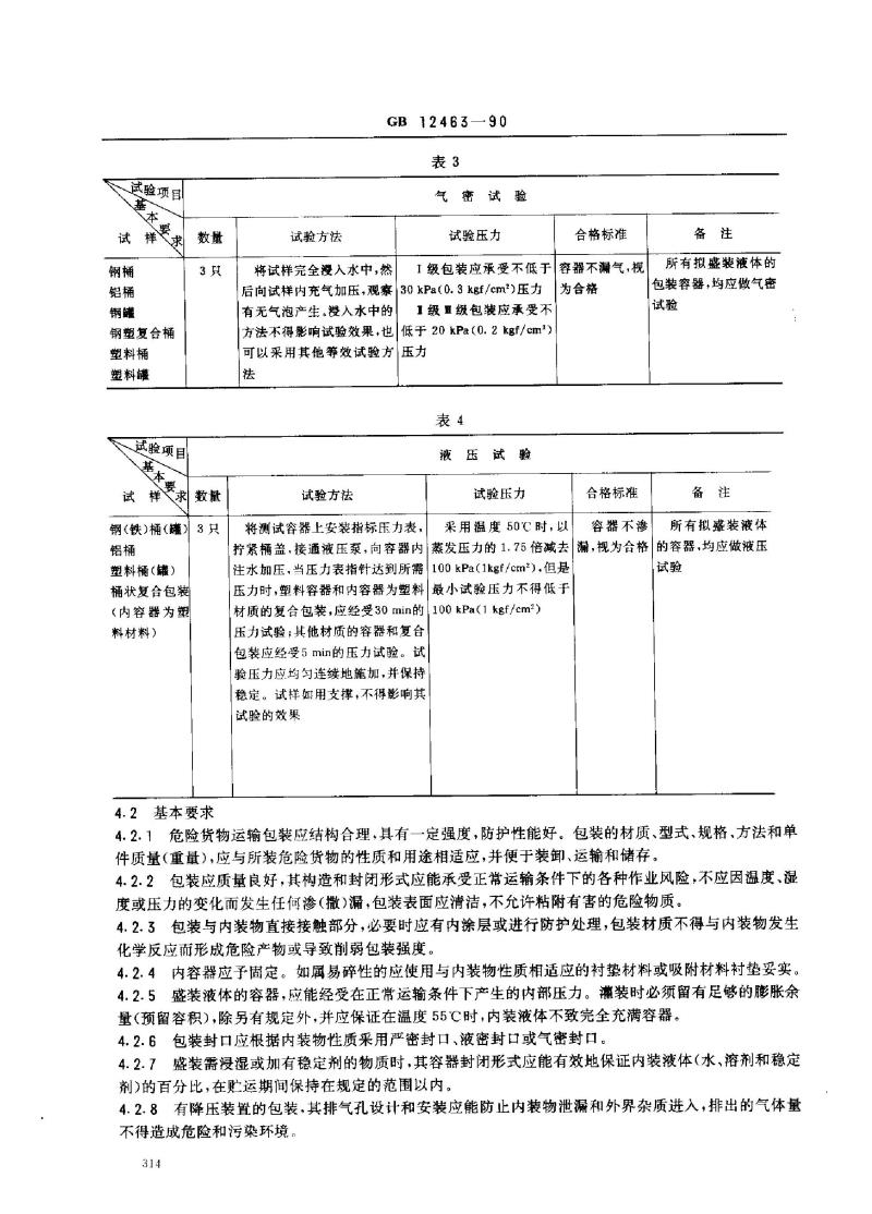 GB 12463-1990 危险货物运输包装通用技术条件