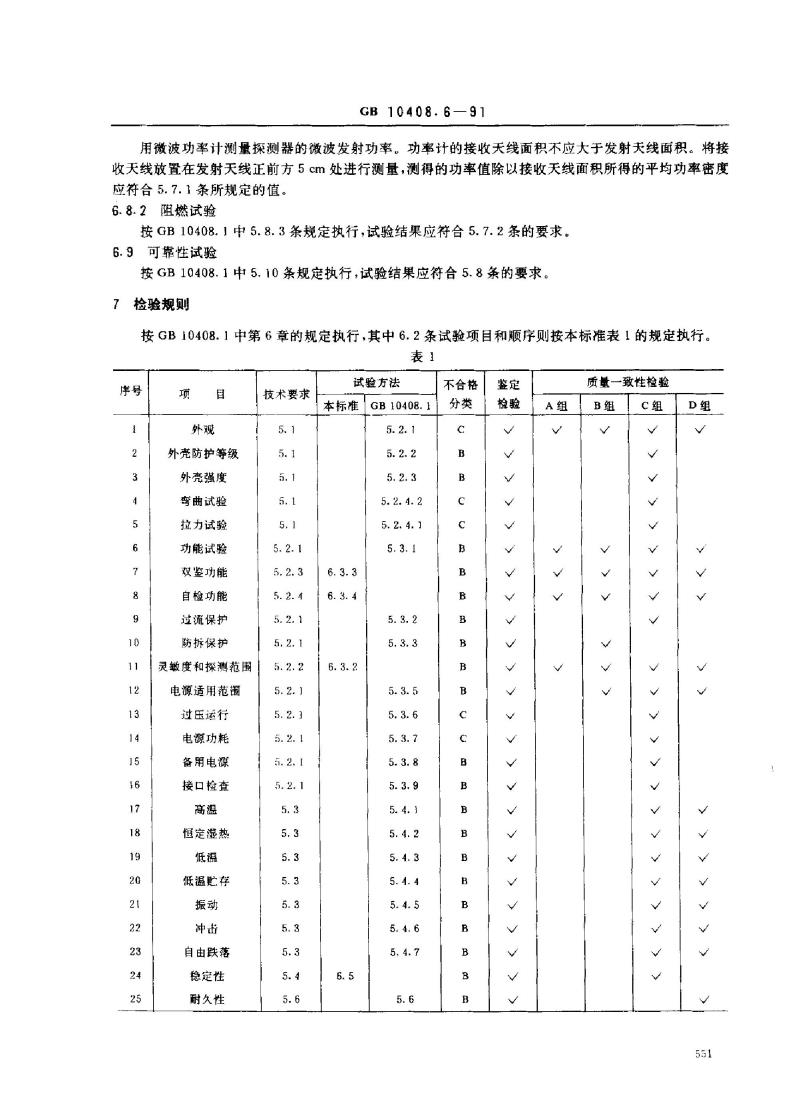 GB 10408.6-1991 微波和被动红外复合人侵探测器