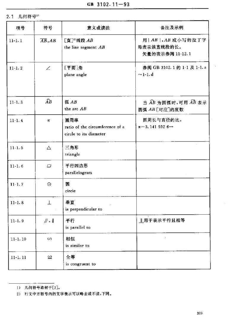 GB 3102.11-1993 物理科学和技术中使用的数学符号