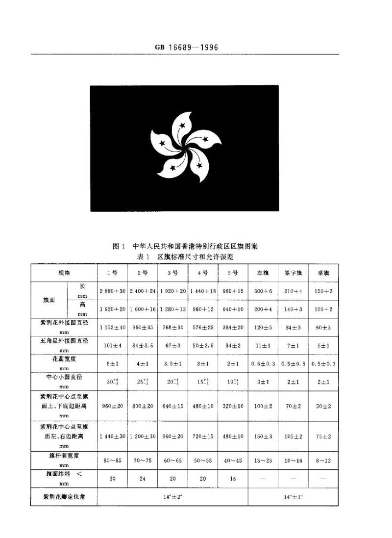 GB 16689-1996 香港特别行政区区旗