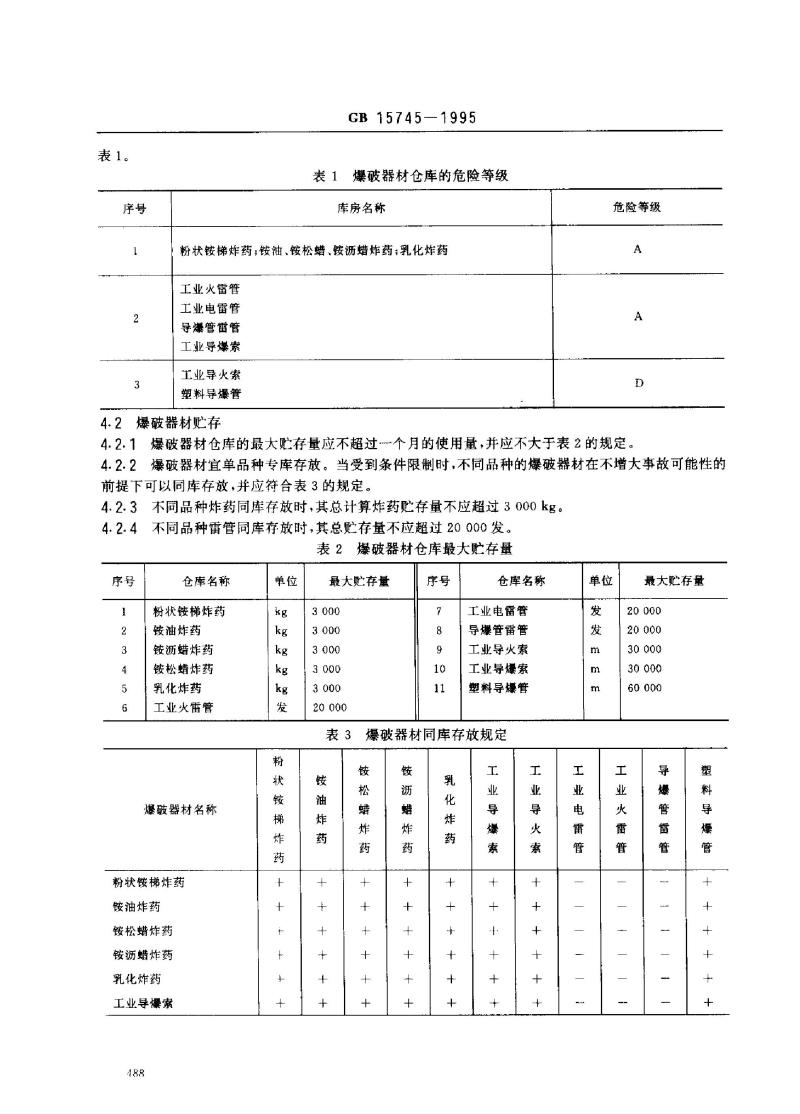 GB 15745-1995 小型民用爆破器材仓库安全标准