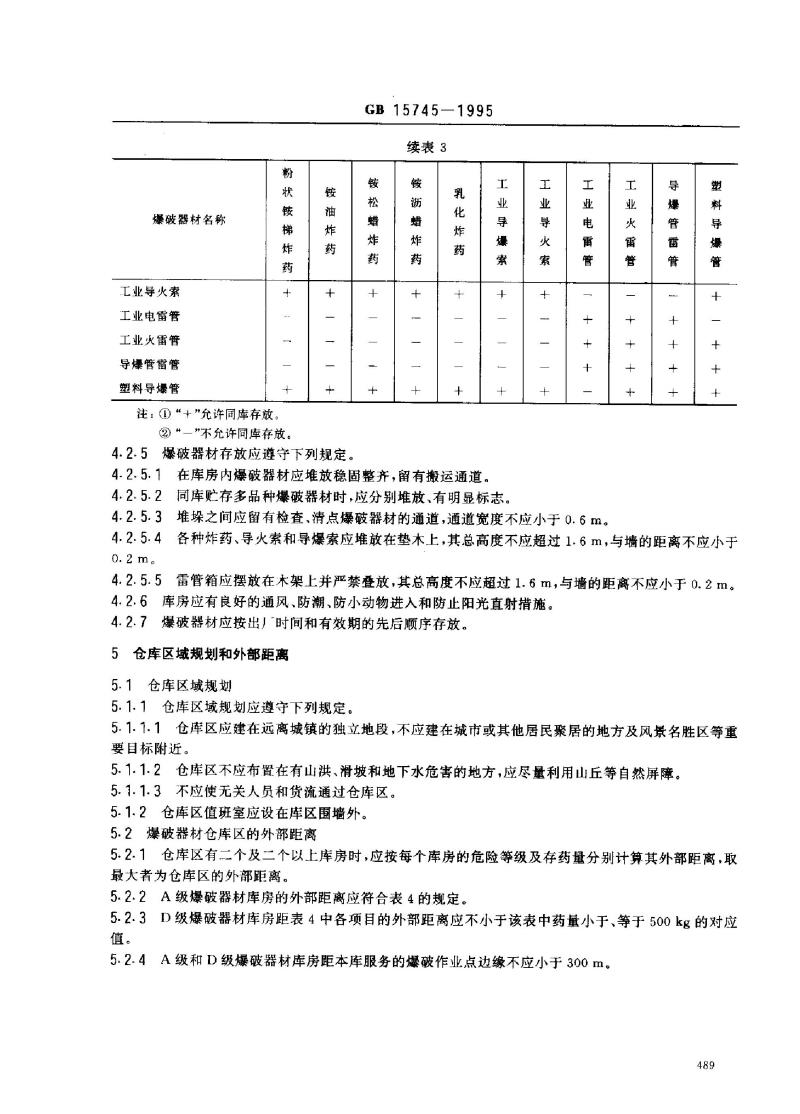 GB 15745-1995 小型民用爆破器材仓库安全标准